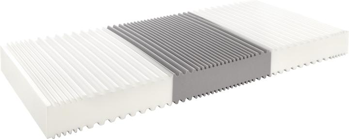 Actual product image Robusta Swiss Bedding Primo (95 x 200 cm, Foam core)