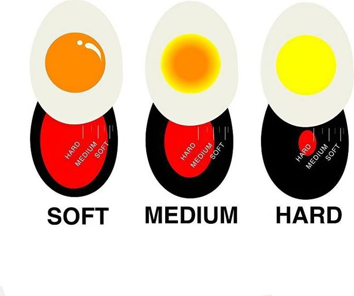 Produktbild Brix Design Egg Perfect