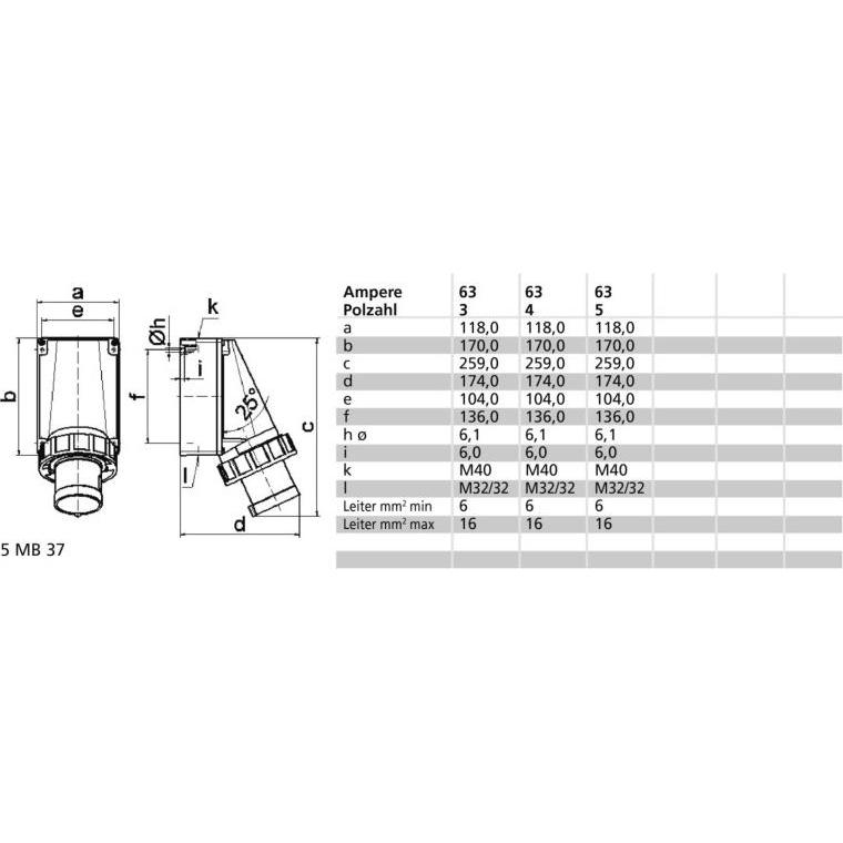 Thumbnail - Hora eTec, Netzstecker + Netzkupplung, CEE Wandgerätestecker 24062 5x63A 400V IP67