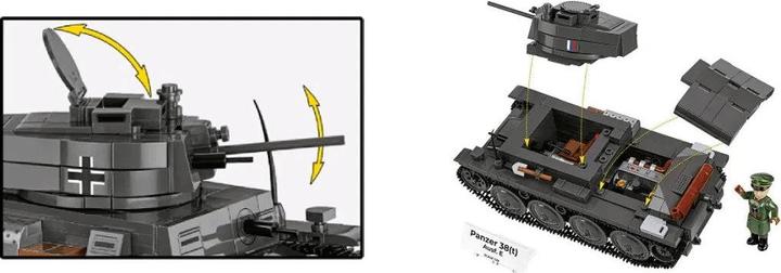 Produktbild Cobi Panzer 38(t)
