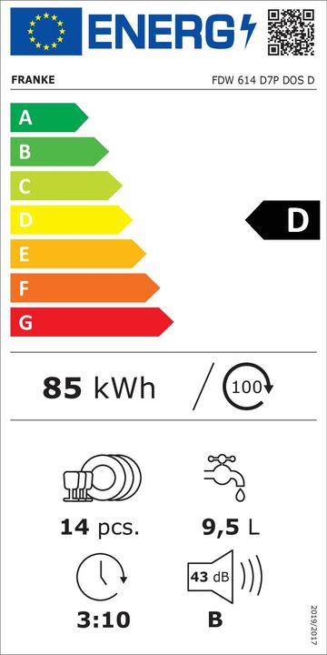 Energy Label Franke Einbaugeschirrspüler 60 cm