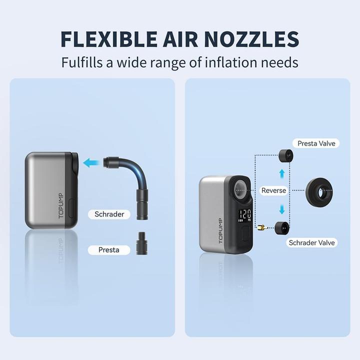 Produktbild Topump Elektrische Mini-Velopumpe mit Manometer
