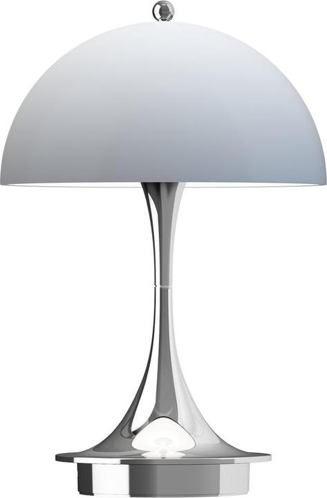 Blue Grey Opal, Chromfarbig