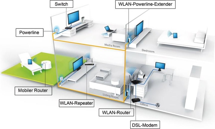 Actual product image TP-Link Tl-Wpa4220 Kit (600 Mbit/s)