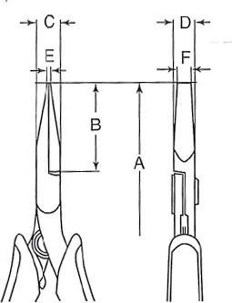 Produktbild Bahco ERGO Flachzange mit 2-Komponenten-Griffen, brüniert 135 mm (135 mm)