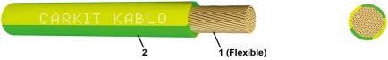 Image du produit RS PRO 6701B/H07Z-K 2.5mm Red Cable 100m (100 m)
