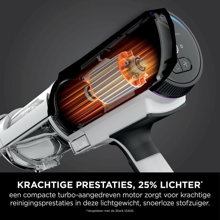 Actual product image Shark IW1611CH