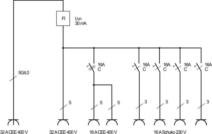 Produktbild Brennenstuhl Baustromverteiler BSV 4 1154900021 400 V (CEE 7/3, CEE 32/3, CEE 16/3)