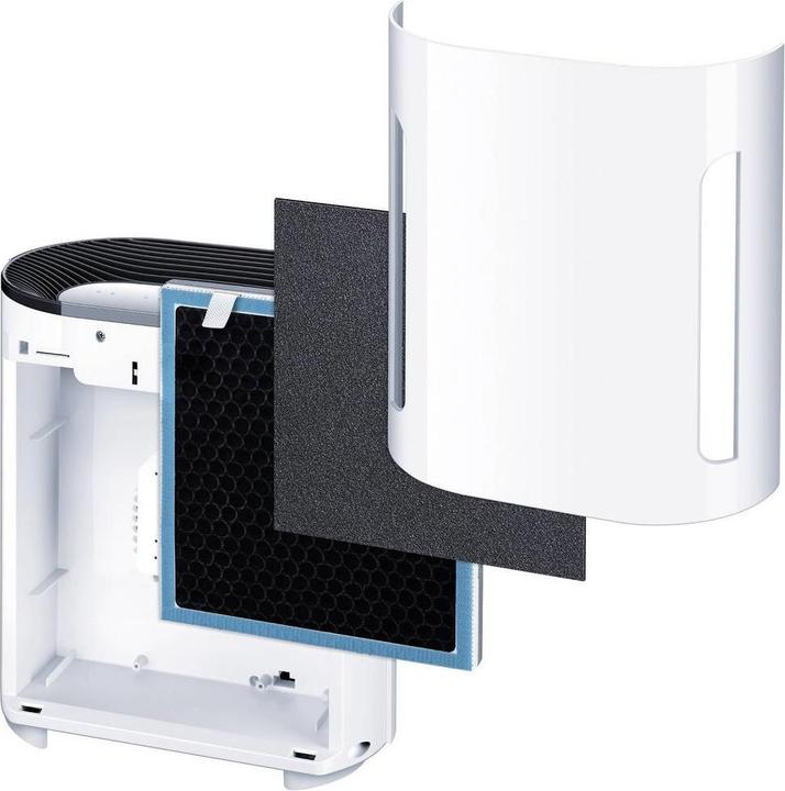 Actual product image Beurer LR 210 (28 m²)