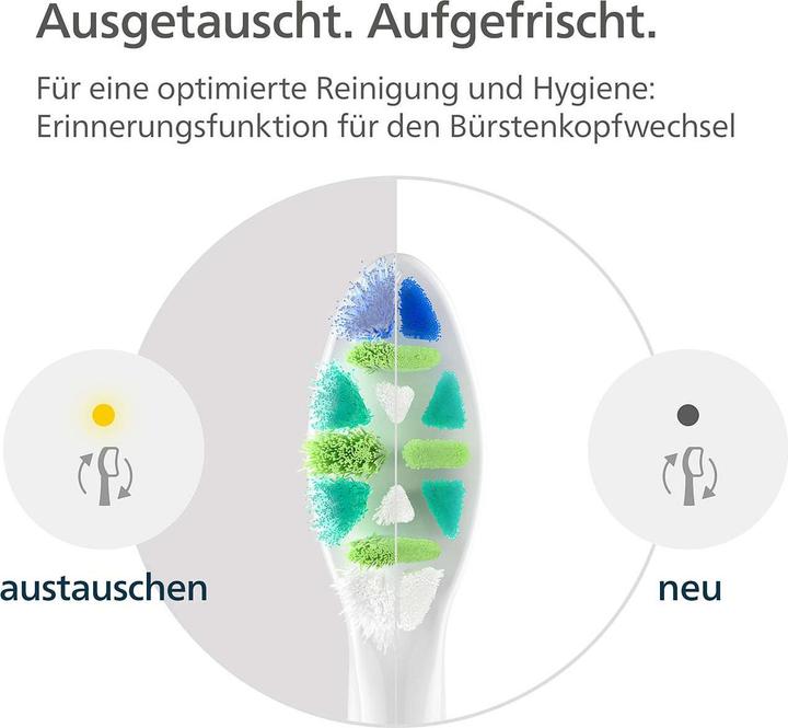 Produktbild Philips Sonicare InterCare (6x)