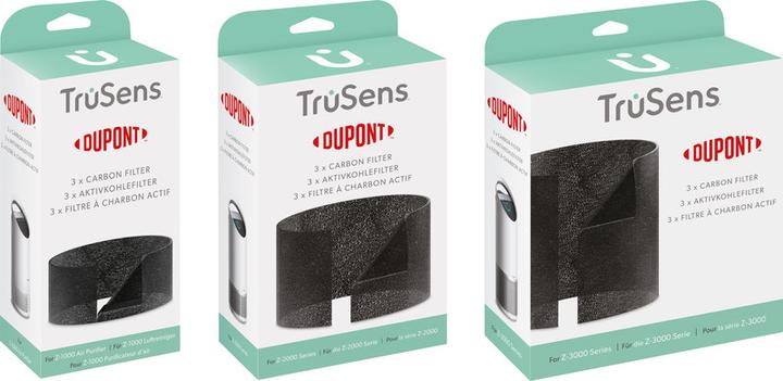 Actual product image Leitz TruSens Z-1000 (3 x)