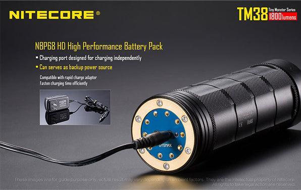 Produktbild Nitecore TM38 (27.80 cm, 1800 lm)