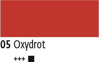 Productafbeelding Kreul Triton Acryl (750 ml)