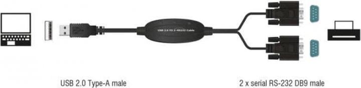 Actual product image Delock USB 2.0 to (1.40 m, VGA)