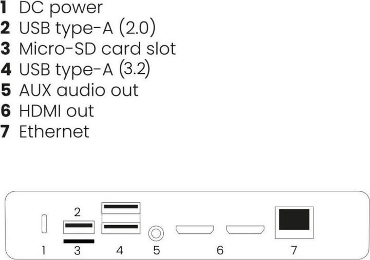 Produktbild Marmitek Präsentations-System Stream 4K Pro Kit, Gewicht: 170 g (50 m, HDCP, HDMI 2.0)