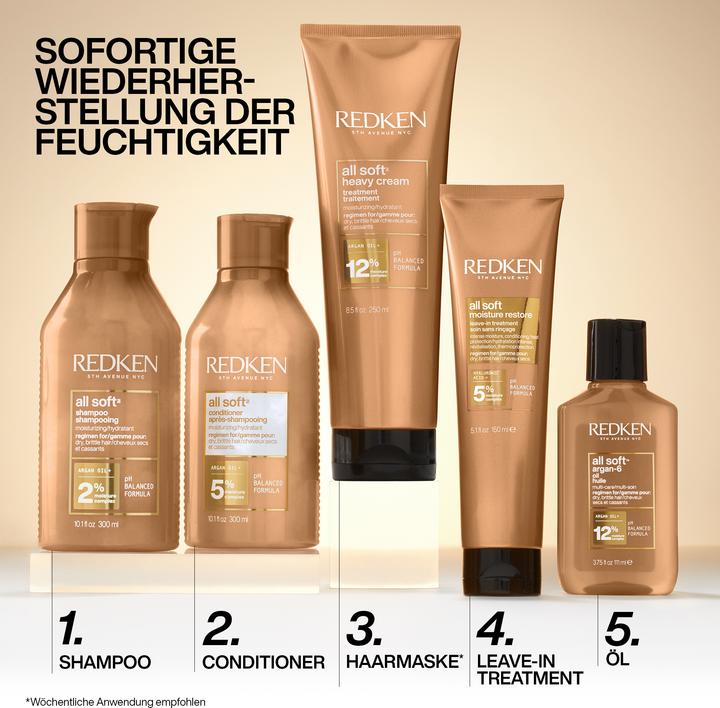 Produktbild Redken All Soft (150 ml)