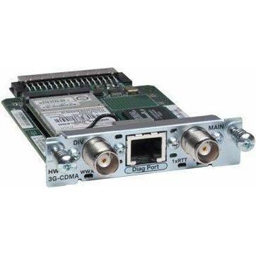 Cisco 3G HWIC (NON-US) HSPA/UMTS, Kontrollerkarte