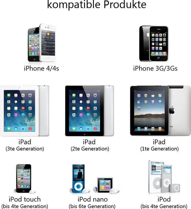 Produktbild deleyCON 30-Pin USB (1 m, USB 2.0)