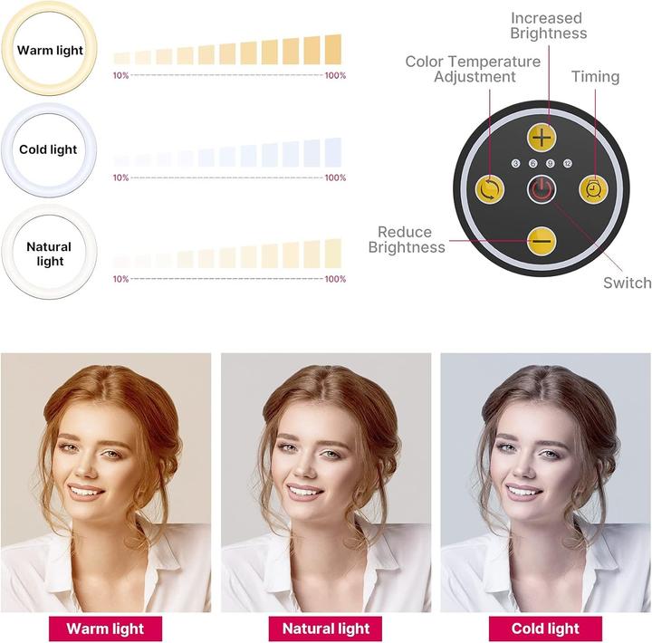 Produktbild Ulanzi T1 (Ringleuchte)
