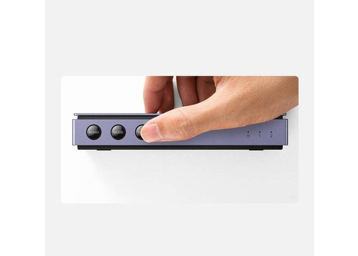 Actual product image Ugreen 2-in-1 HDMI USB KVM Switchbox with Splitscreen Function
