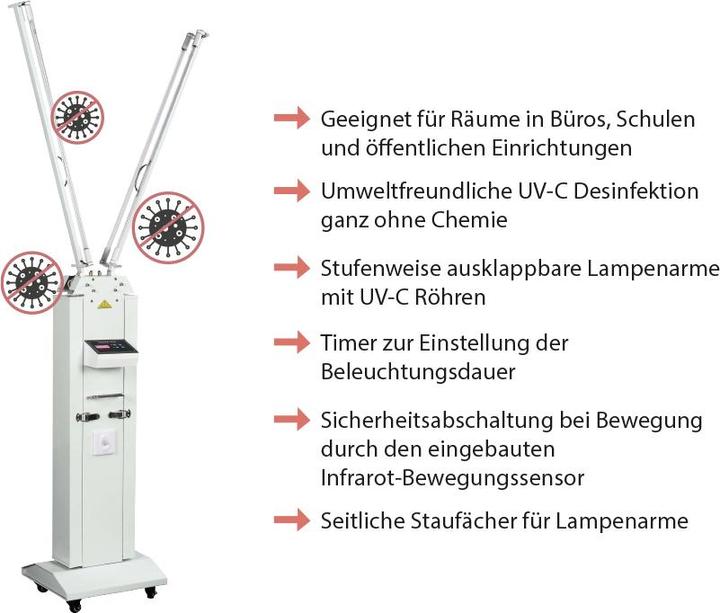 Actual product image Good Connections UV-C disinfection station 120W with 4 tubes for 60 m² room area