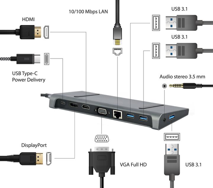 Actual product image Gembird A-CM-COMBO9-02 (USB-C, 9 ports)
