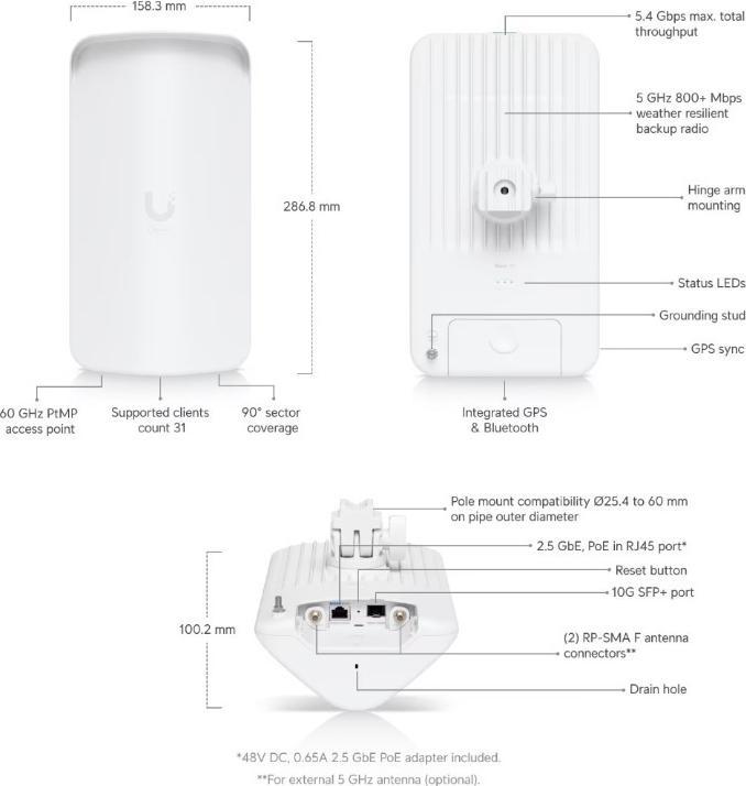 Image du produit Ubiquiti UISP Wave 60 GHz Access Point Gen2 powered by Wave Technology (2700 Mbit/s)