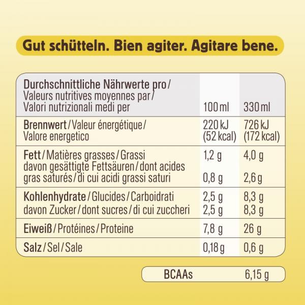Nährwerte und Zutaten Chiefs Milk Protein Vanilla Drive (330ml)