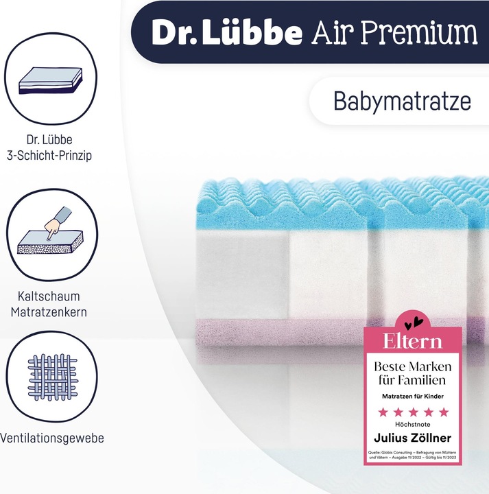 Produktbild Julius Zöllner Dr. Lübbe Air Premium (60 x 120 cm)