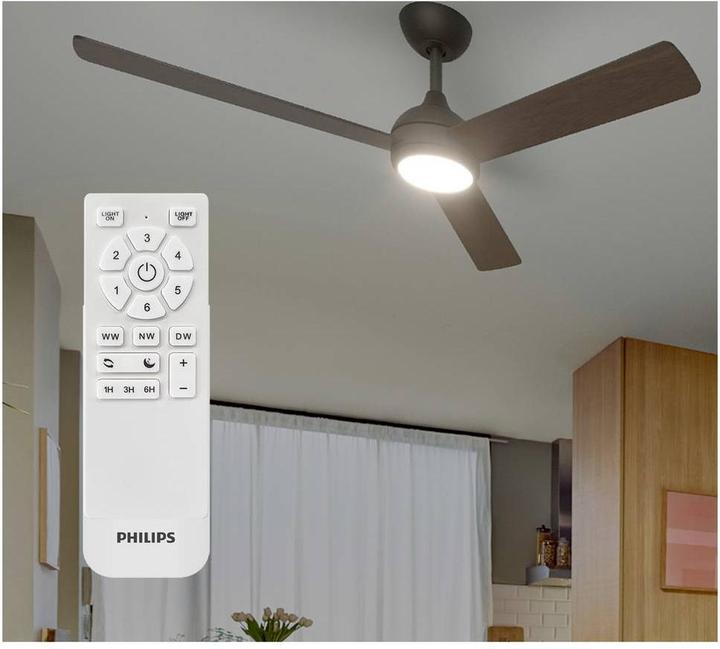 Produktbild Philips Civx LED Deckenleuchten mit Ventilator