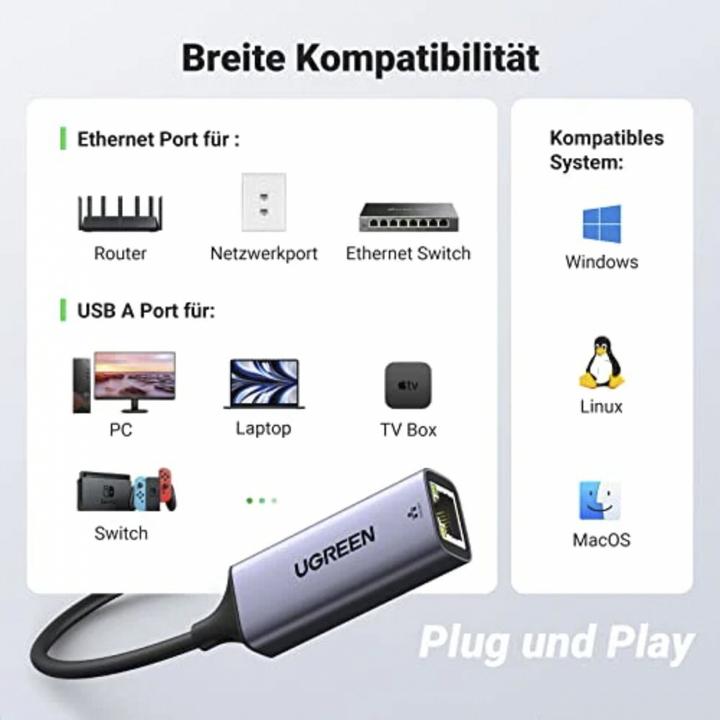 Produktbild Ugreen Ethernet Adapter (USB 3.0, RJ45 Gigabit Ethernet (1x))