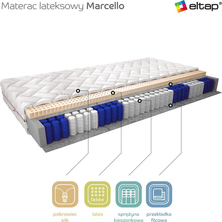 Produktbild ELTAP Marcello Silk (140 x 200 cm, Latexkern)