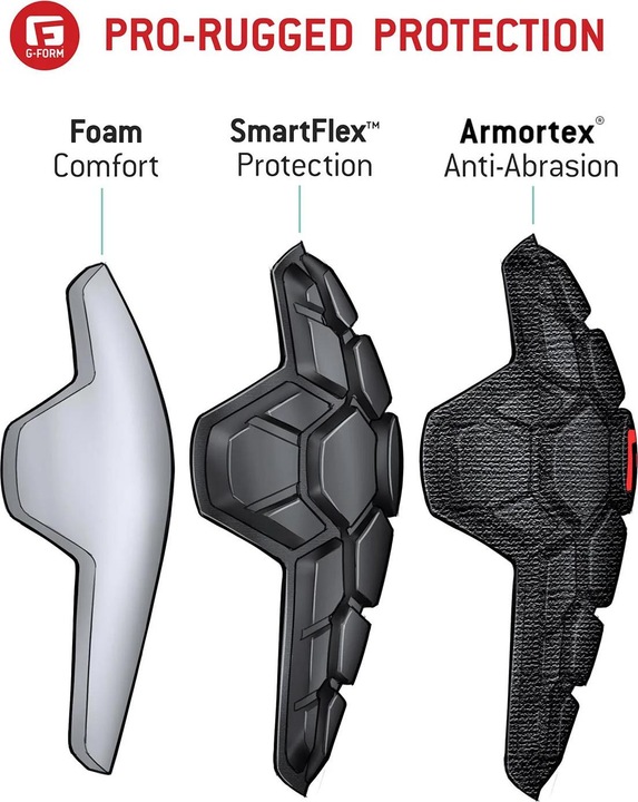 Immagine prodotto G-Form Pro-Rugged (M, Ginocchiera)