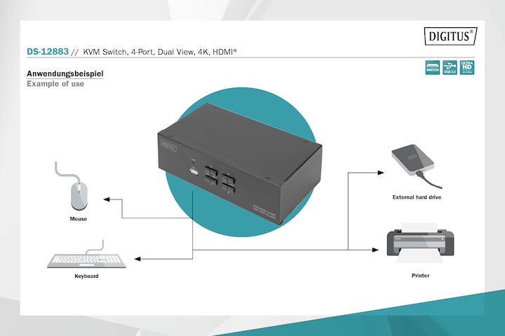 Produktbild Digitus DS-12883