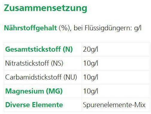 Nutritional values and ingredients Hauert Plant Cure (0.60 kg, 0.50 l)