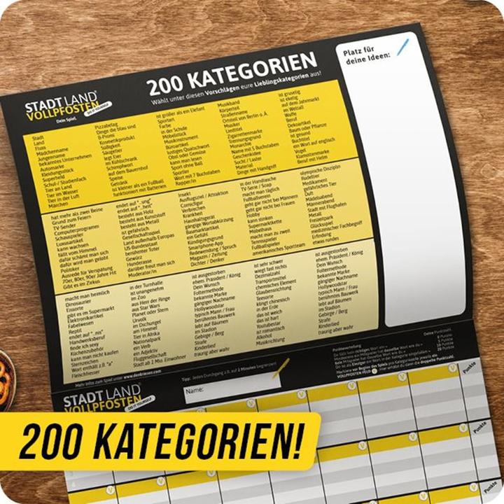 Image du produit Denkriesen Ville Pays Poteau - Do It Yourself Edition - Ton jeu (Allemand)