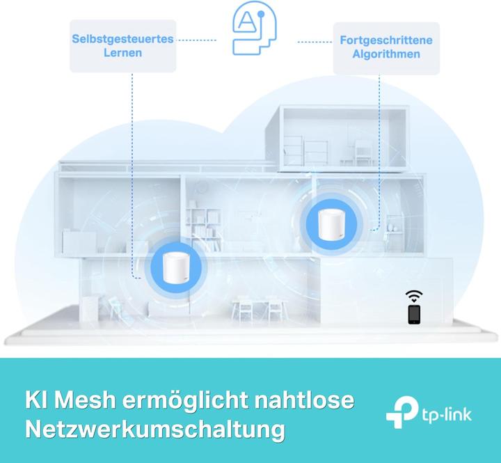 Actual product image TP-Link WL-AP Access Point Deco X1500 Mesh System 2-Pack (1201 Mbit/s)