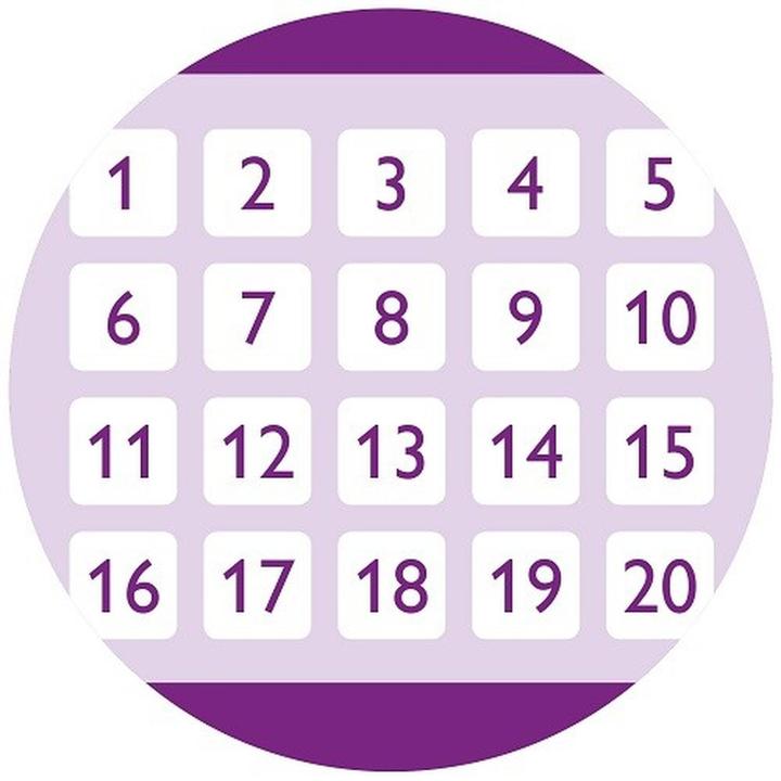 Actual product image Philips Avent Sterilization Bags