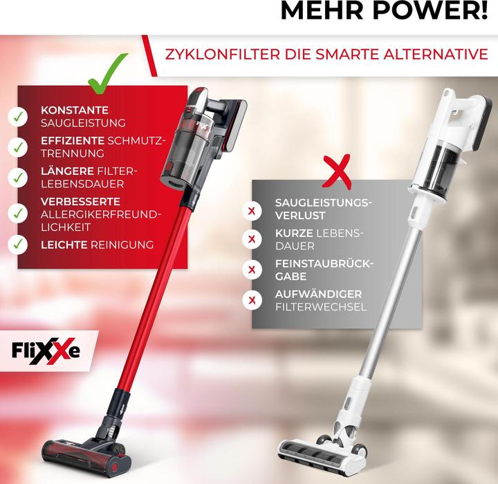 Produktbild Flixxe T12 Stick Vacs