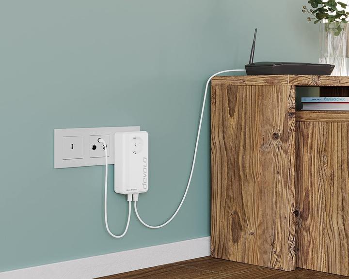 Image du produit Devolo Kit adaptateur coaxiale pour connexion fibre optique jusqu'au routeur via câblage existant
