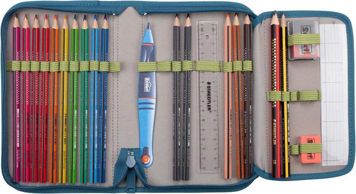 Actual product image Scout Alpha Movie Star 5-piece satchel set (20 l)