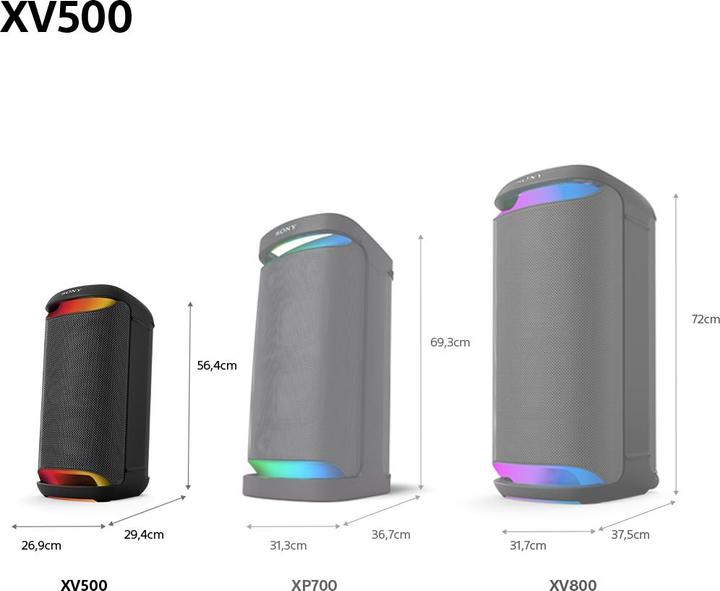 Actual product image Sony SRS-XV500 (25 h, Rechargeable battery operated, Electrical connection)