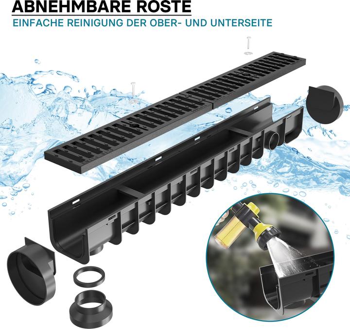 Produktbild Wiltec Entwässerungsrinne 1m Abdeckrost 12,5t Gusseisen Ablaufrinne Abwasserrinne