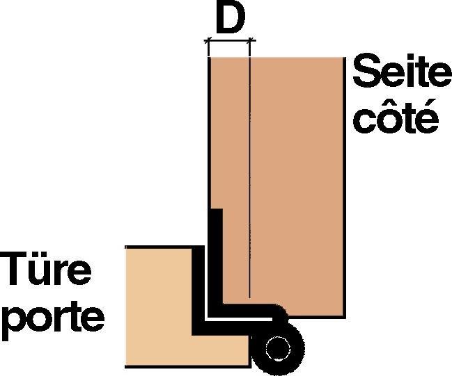 Produktbild Hager Zierbeschläge Möbelscharniere