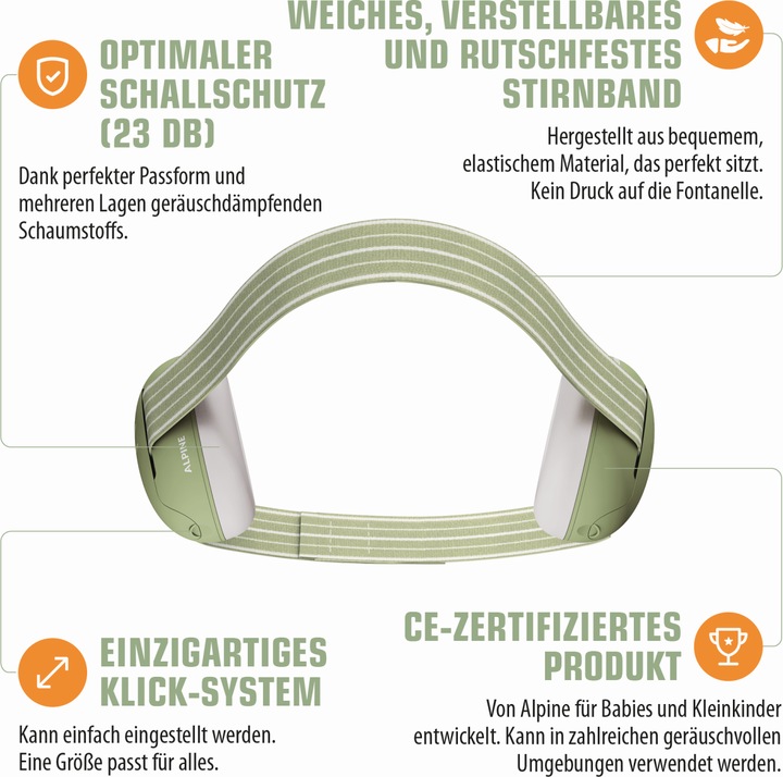 Image du produit Alpine Muffy Baby (1 x)