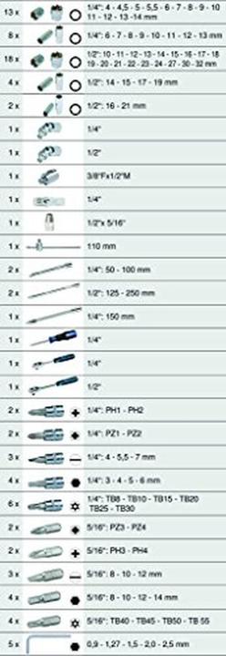 Produktbild KS Tools 1/4 +1/2 CHROMEplus Steckschlüssel-Satz, 96-tlg