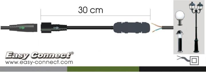 Actual product image Easy Connect Connector plug