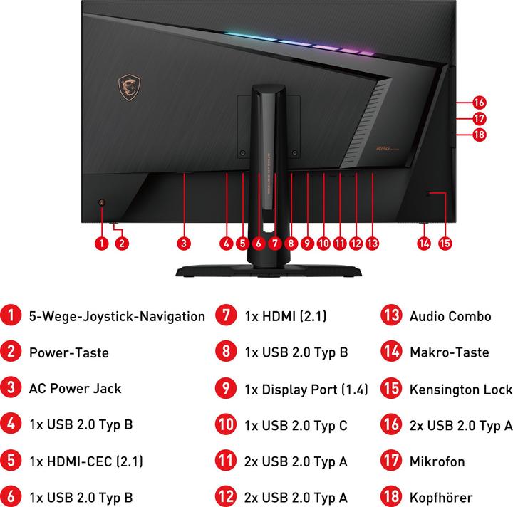 Actual product image MSI Optix MPG321URDE-QD (3840 x 2160 Pixels, 32")
