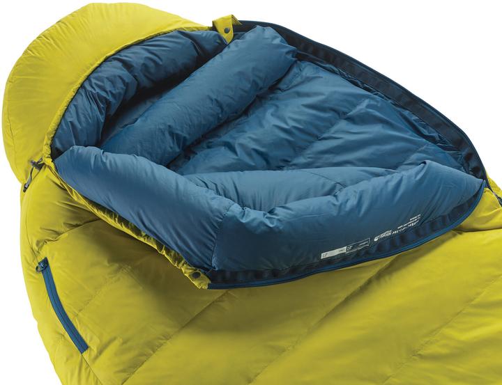 Actual product image Therm-a-Rest Parsec (185 cm)