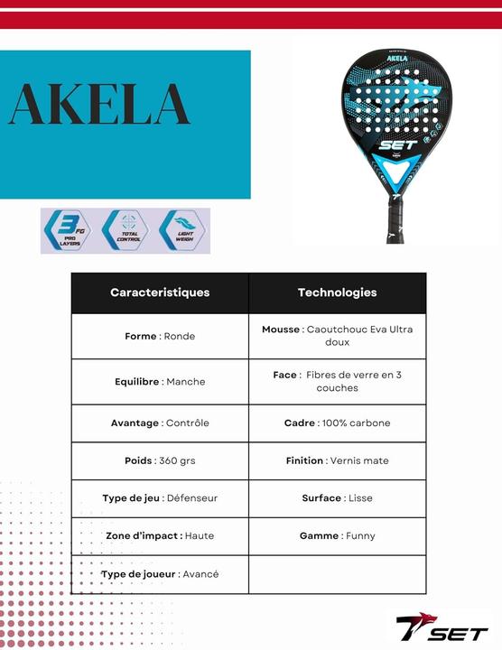Produktbild SET padel raquettes Akela